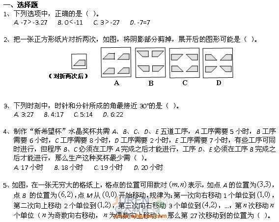 2011����߽���ϣ���������꼶���Ծ�