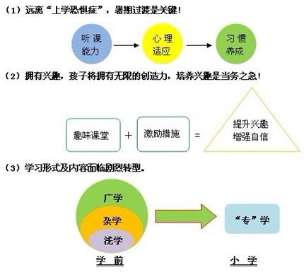 2012���˽�����Сѧһ�꼶��ѧ��ٰ���������