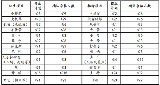 ���ϴ�ѧ2014�������س�����������