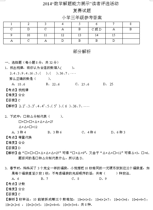 2014��ѧ��������չʾ�������⣨���꼶��