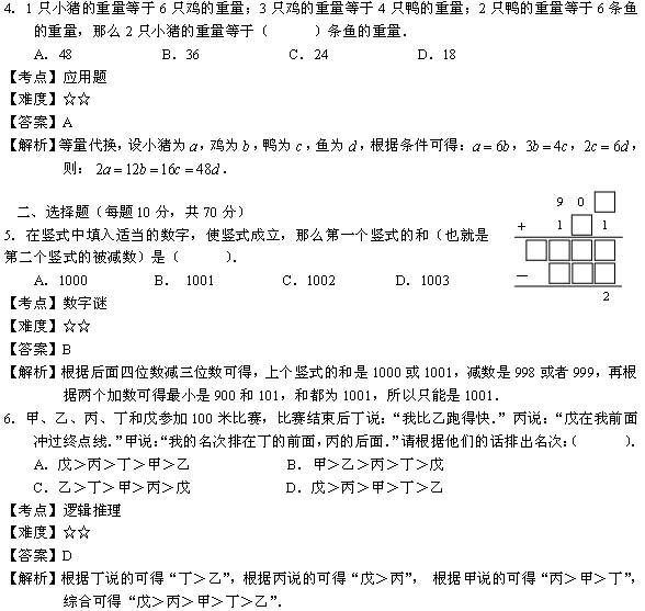 2014��ѧ��������չʾ�������⣨���꼶��