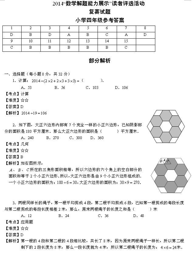 2014��ѧ��������չʾ�������⣨���꼶��