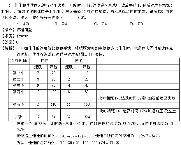 2014��ѧ��������չʾ�������⣨���꼶��