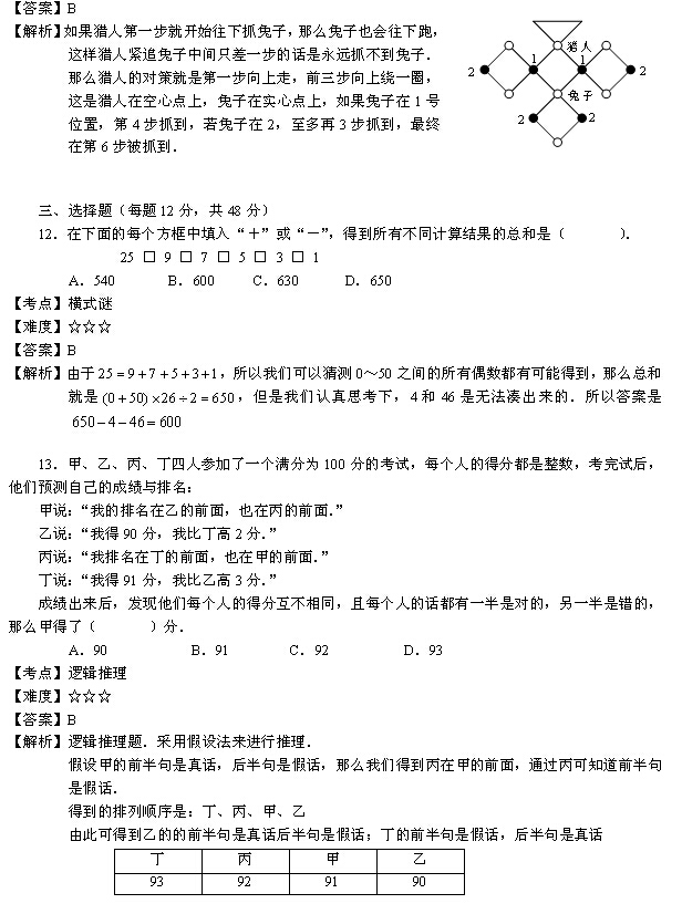 2014��ѧ��������չʾ�������⣨���꼶��