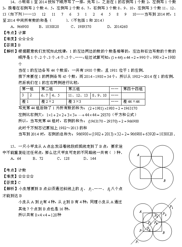 2014��ѧ��������չʾ�������⣨���꼶��